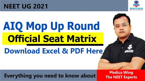 Neet Mop Up Round Official Seat Matrix By Mcc Total Available