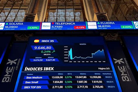 El Ibex 35 Firma Su Sexta Sesión Consecutiva Al Alza Y Supera Los 9800 Puntos Mercados