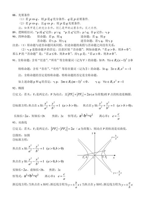 【高考数学】高中数学全册常用公式及结论大全（可下载） 知乎