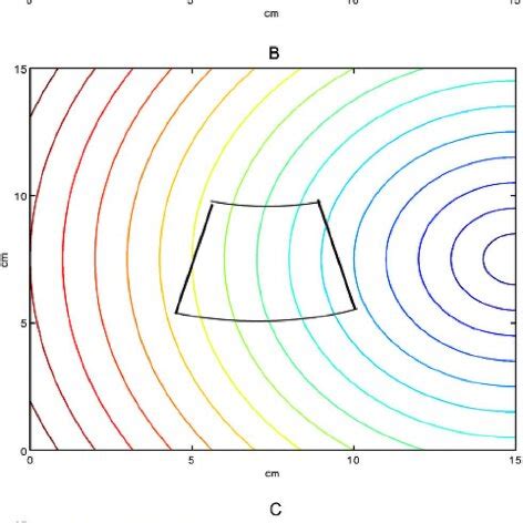 ͑ Color online ͒ ͑ A ͒ Lines of constant phase for ␾ 1 . ͑ B ͒ Lines of ...