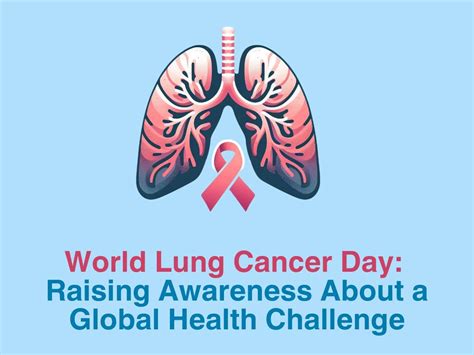 World Lung Cancer Day Raising Awareness About A Global Health Challenge