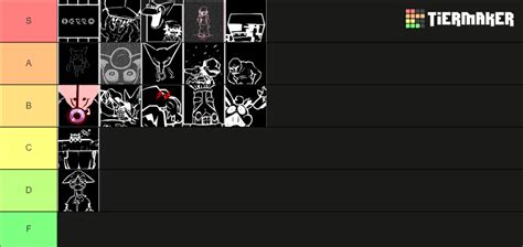 Hypno S Lullaby V Song Tier List Community Rankings Tiermaker