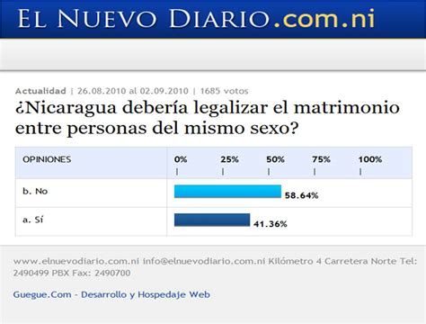 Espacio Apuntes Sobre La Famosa Encuesta De El Nuevo Diario