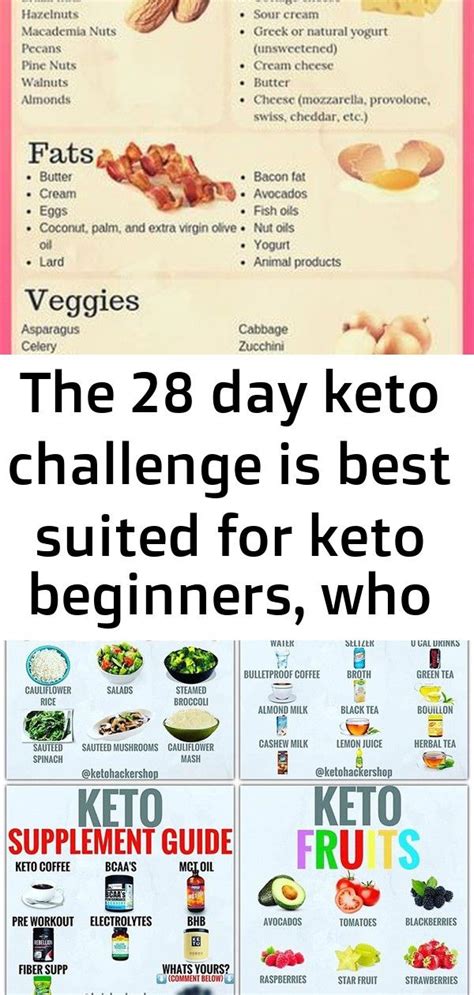 The 28 Day Keto Challenge Is Best Suited For Keto Beginners Who Want