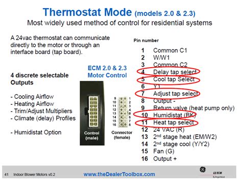 Emc Wiring Diagrams