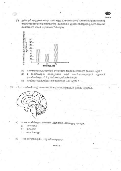 Kerala Sslc Biology Question Paper Mm Indcareer Docs