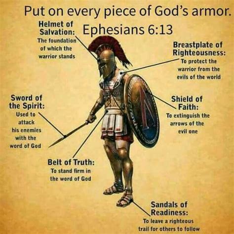 God's Armor | Armor of god, Word of god, Bible