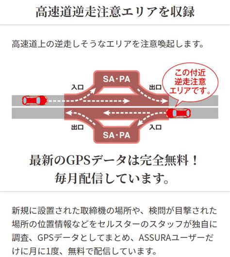 【楽天市場】セルスター Gpsレシーバー Gr 99l レーザー式オービス対応 日本製 メーカー保証3年 Dc12v 新型レーザー式移動