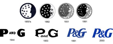 Multinacional Procter & Gamble estrena nuevo logo en este 2013 ...