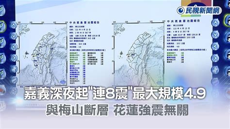 快新聞／嘉義縣深夜起「連8震」最大規模49 地震中心：與梅山斷層、花蓮強震無關－民視新聞 Youtube