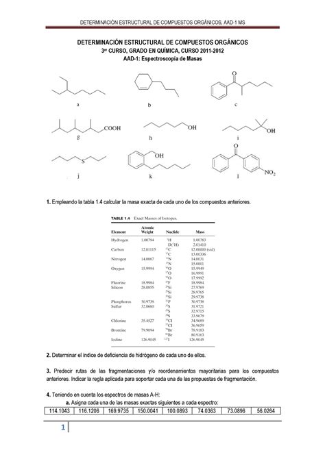 Aad Ms Determinacion Estructural De Compuestos Org Nicos