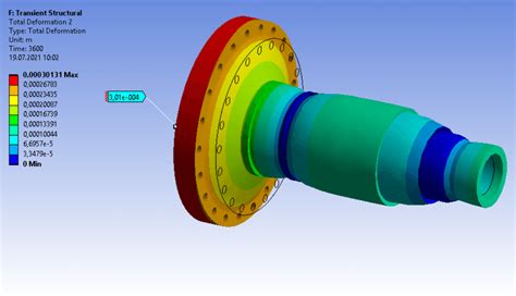 Design D And D With Fea Cae Cfd Simulation On Solidworks Off