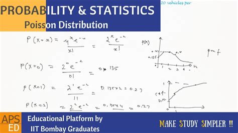 Poisson Distribution Probability And Statistics Youtube