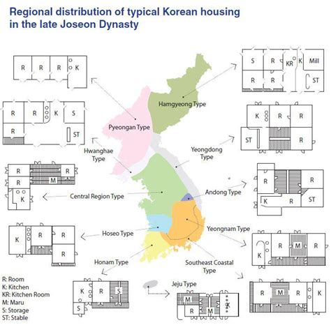 The Regional Differences In Hanok Traditional Korean House Layout