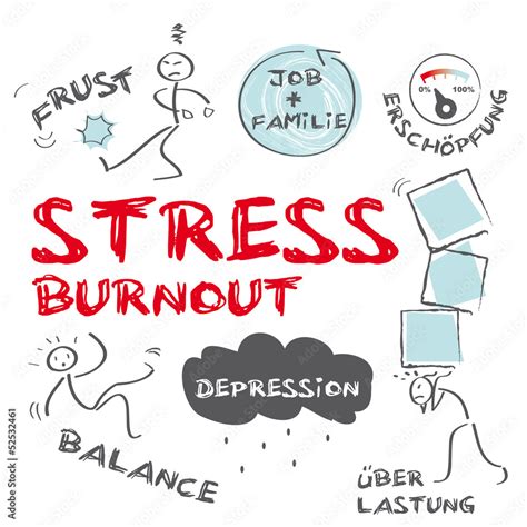 Stress Burnout Depression Keywords Tafel Stock Vektorgrafik Adobe