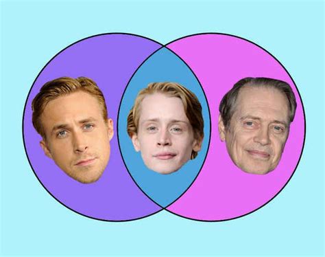 20 Celebrity Venn Diagrams To Enrich Your Life Funny Links Celebrities Venn Diagram