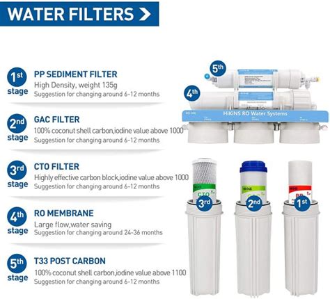 Sistema De Filtraci N De Agua De Smosis Inversa RO 50G Sistema De 5