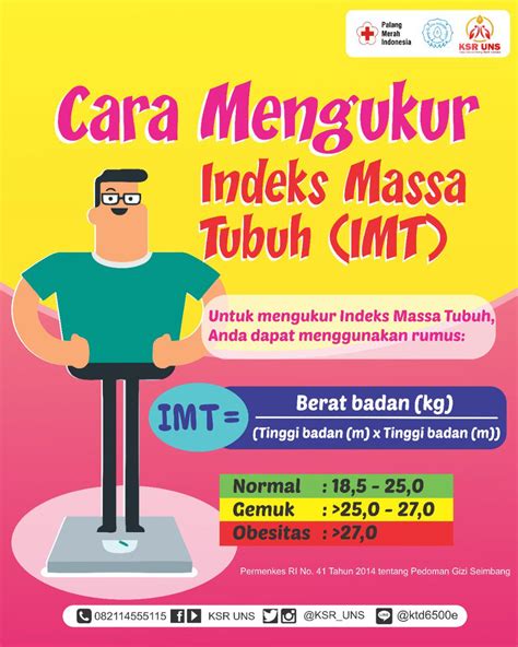 Indeks Massa Tubuh Newstempo