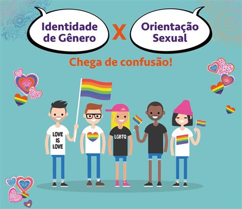 Sexo Identidade De Gênero Orientação Sexual Qual é A Sua Lgbt 🌈 Amino