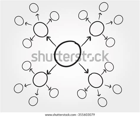 Hand Drawn Mind Mapping Stock Vector Royalty Free 355603079