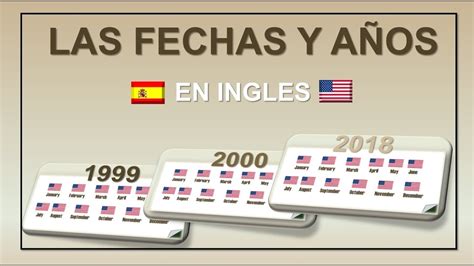 Poner Fechas En Ingles