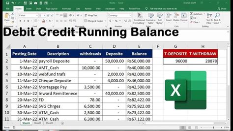 Excel Debit Credit Running Balance Formula