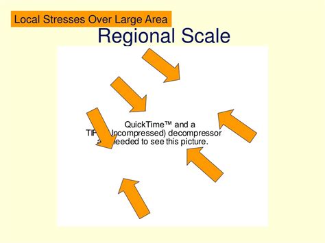 Ppt Welcome To Es150 Structural Geology Powerpoint Presentation