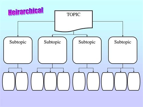 Ppt Graphic Organizers Powerpoint Presentation Free Download Id6909976