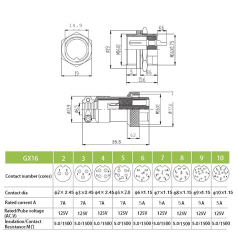 Gx Male And Female Connector Mechblock