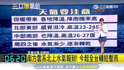 東北風增強！今起「全台變天」轉濕涼 周五恐下探16度｜三立新聞台 Youtube