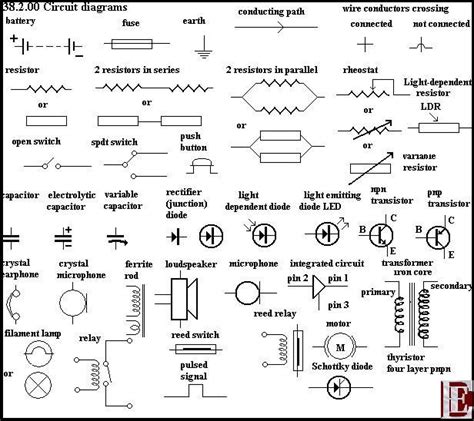 Basic Electrical Schematic Symbols Symbols Schematic Wiring