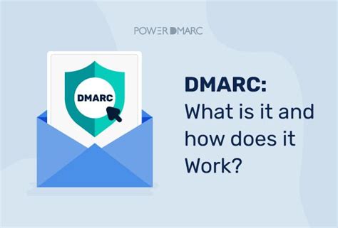 Co To Jest DMARC Kompletny Przewodnik Po Ochronie Poczty E Mail DMARC