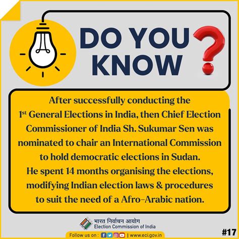 Election Commission Of India SVEEP On Twitter Do You Know After The