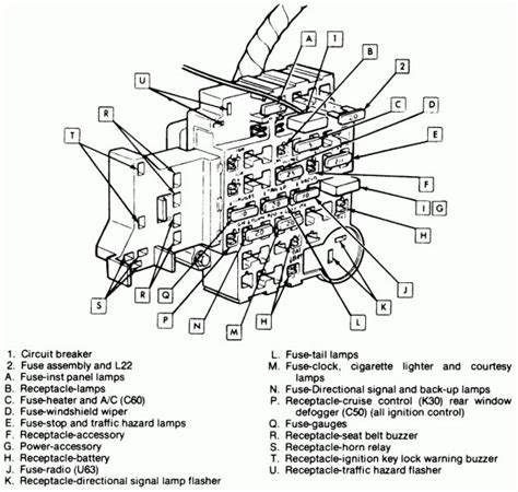 1981 Chevy K10 Fuse Box Diagram