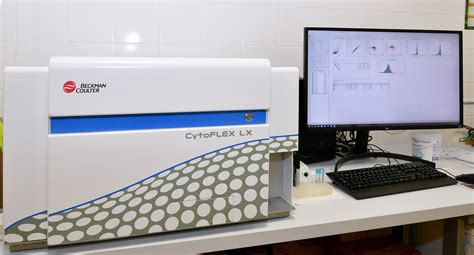 Cytoflex Lx Flow Cytometer