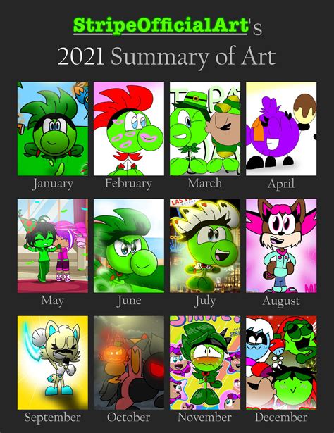 My 2021 Summary Of Art By Stripeofficialart On Deviantart