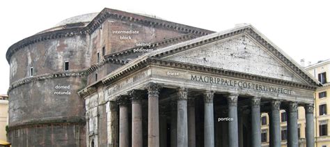 Smarthistory – The Pantheon (Rome)