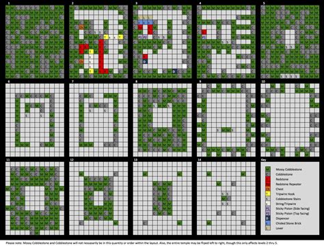 Minecraft Schematic Layer By Layer