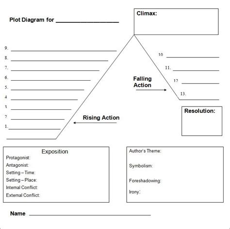 Plot Diagram Template | Free Worksheets Samples