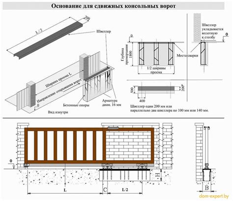 Как установить откатные ворота? - ДомЭксперт