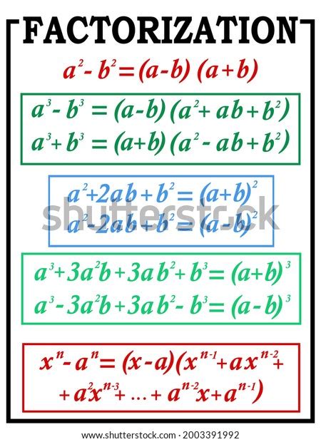 Factor Theorem Stock Photos - 59 Images | Shutterstock