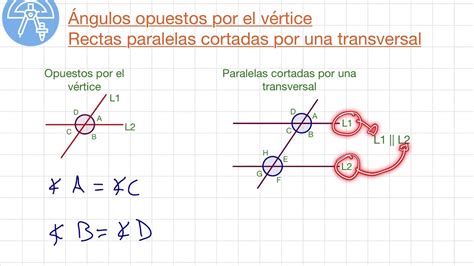 Ngulos Opuestos Por El V Rtice Paralelas Cortadas Por Una Transversal