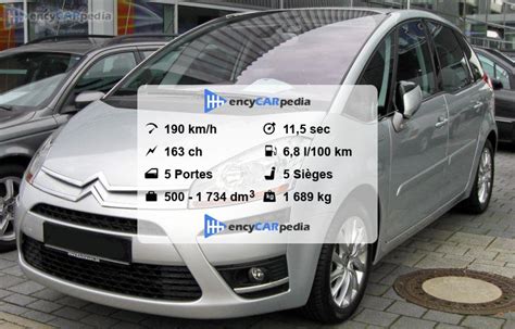 Citroën C4 Picasso HDi 165 FAP Fiches techniques 2011 2013