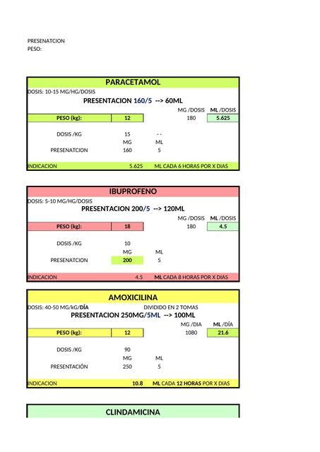 CALCULADORA DE DOSIS PEDIATRICA MEDICSTORE UDocz