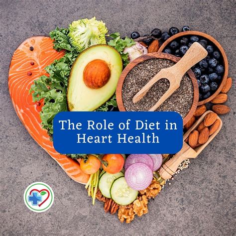 The Role Of Diet In Heart Health Dr Jolandi Meyer