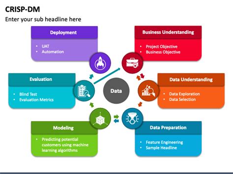 Crisp Dm Powerpoint And Google Slides Template Ppt Slides