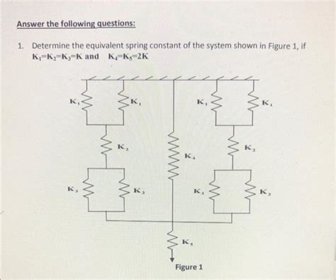 Solved 1 Determine The Equivalent Spring Constant Of The Chegg