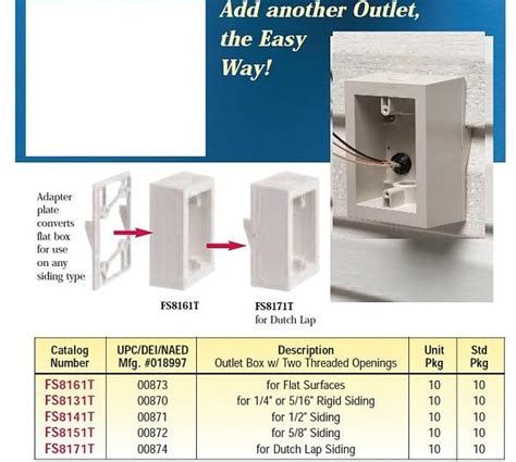 12-3 UF Cable With No Ground - Electrical - DIY Chatroom Home ...