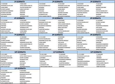 Prima Categoria Campania Ecco I Calendari Degli 8 Gironi Per La