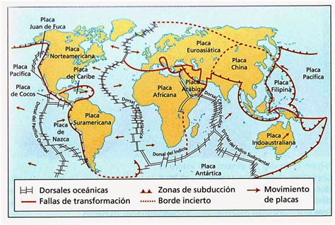 Cuales son las placas tectónicas principales